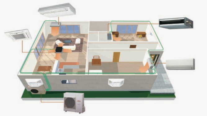 Multi System Air Conditioning
